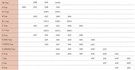 j cup bra size|ThirdLove Bra Size Chart .